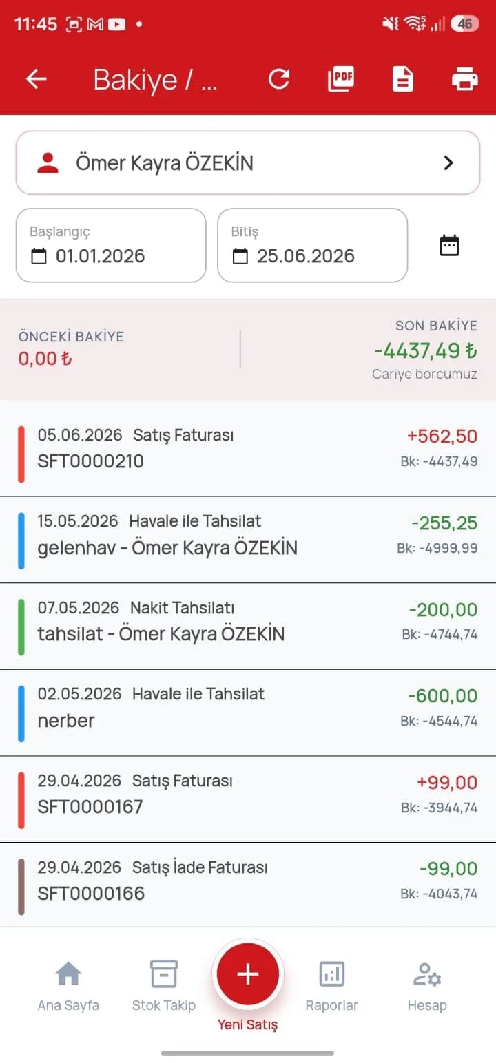 Quark Mobil