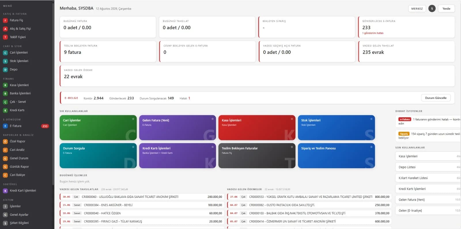 Quark Ticari ön muhasebe programı dashboard ekranı